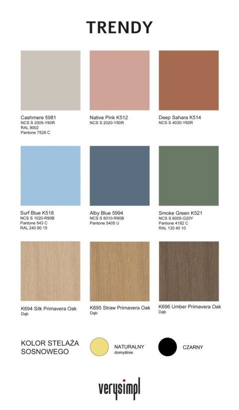 Zestaw: ŻÓŁTE biurko skandynawskie B-DES5 120x60 z dostawką, kontenerem z szufladami