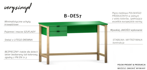 B-DES7 - turkusowe biurko skandynawskie z dwiema bocznymi szufladami B-DES7 - turkusowe biurko skandynawskie z dwiema bocznymi szufladami