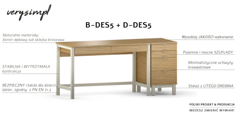 Zestaw: Biurko B-DES5/2 z dostawką z szufladami D-DES5 sklejka brzozowa, loft Zestaw: Biurko B-DES5/2 z dostawką z szufladami D-DES5 sklejka brzozowa, loft
