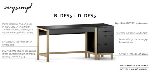Zestaw: Zielone biurko B-DES5/2 z dostawką z szufladami D-DES5 Zestaw: Zielone biurko B-DES5/2 z dostawką z szufladami D-DES5