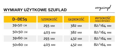 Zestaw: Biurko B-DES5/2 z dostawką z szufladami D-DES5 sklejka brzozowa, loft Zestaw: Biurko B-DES5/2 z dostawką z szufladami D-DES5 sklejka brzozowa, loft