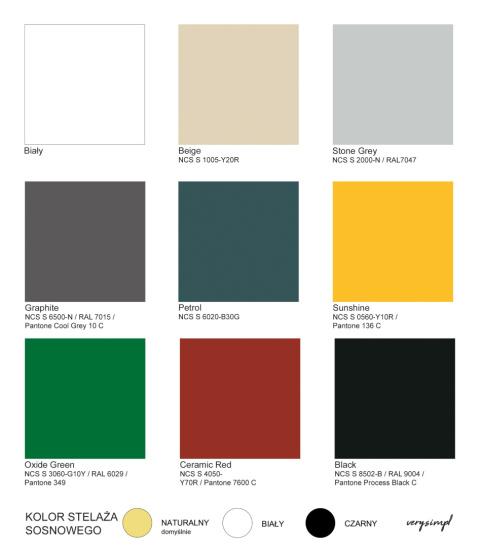 KON-DES2-COLOR Żółty kontenerek pod biurko/ szafka nocna z trzema szufladami KON-DES2-COLOR Żółty kontenerek pod biurko/ szafka nocna z trzema szufladami