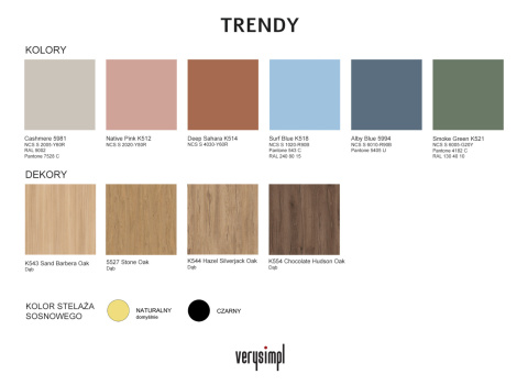 kolory i dekory Trendy kolory i dekory Trendy